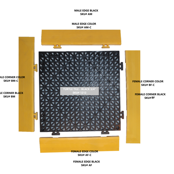 Products Corner Ramps for Matting